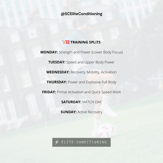 DURING SEASON PROGRAM: "INJURY FREE SEASON" (4-Week Progressions)