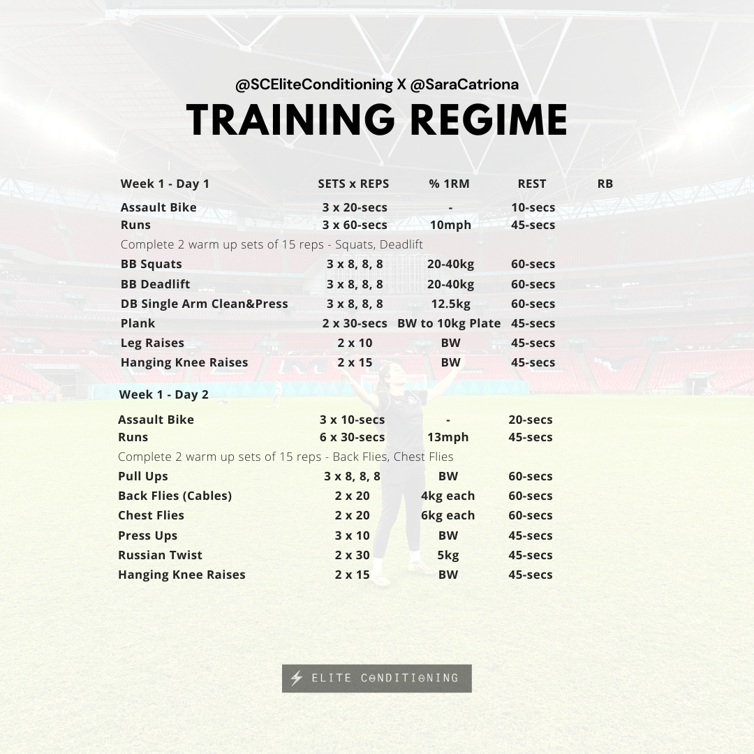 Building Foundations (Made Specifically for Footballers) 4-Week