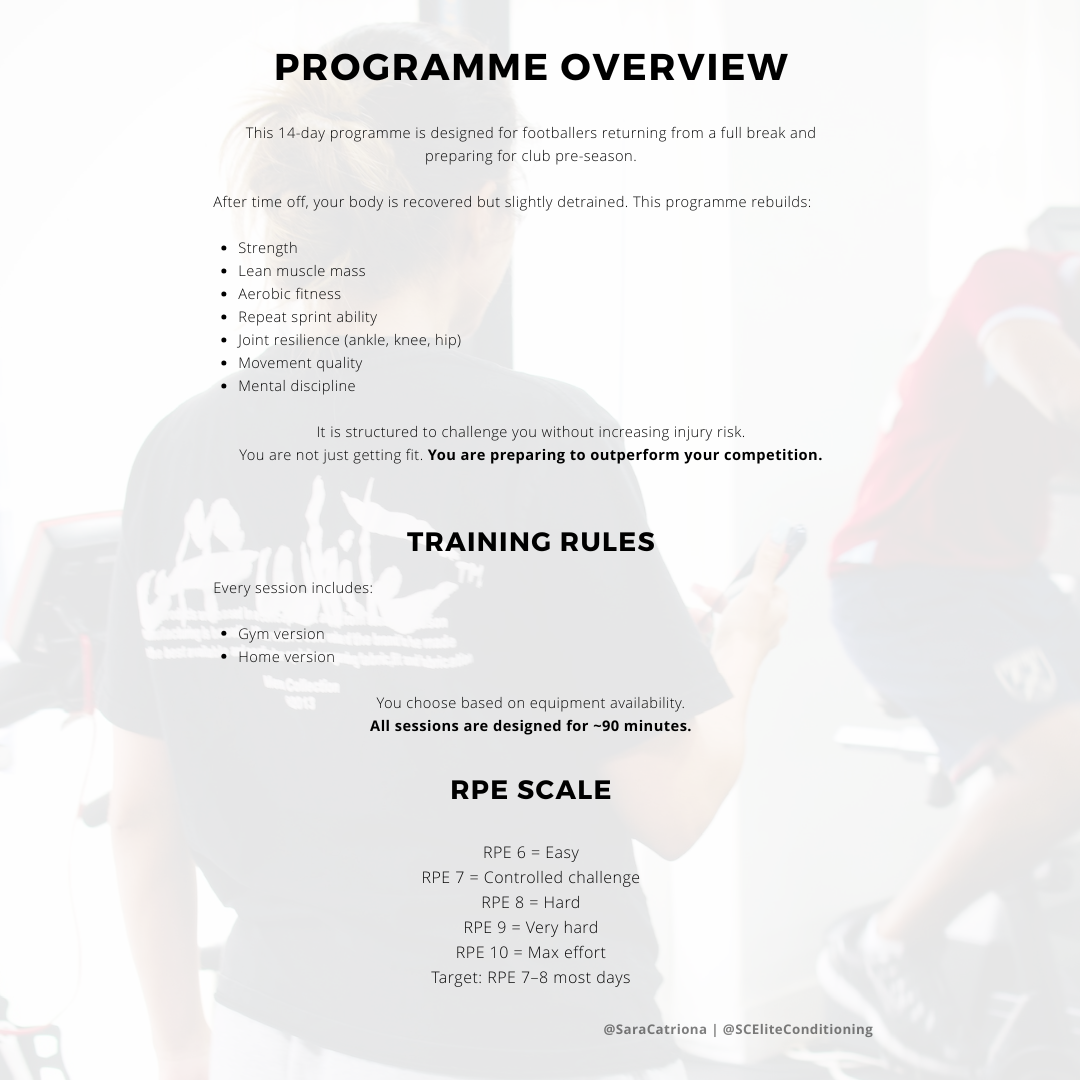 Elite Return: 14-Day Off-Season Accelerator Program