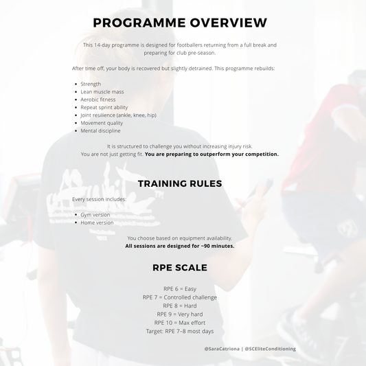 Elite Return: 14-Day Off-Season Accelerator Program